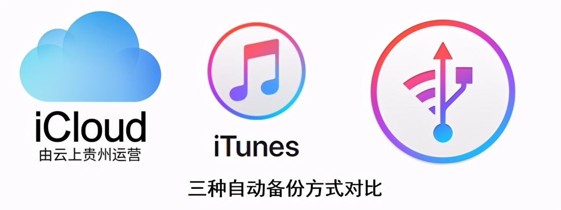 icloud、itunes、imazing這3 哪種更方便？
