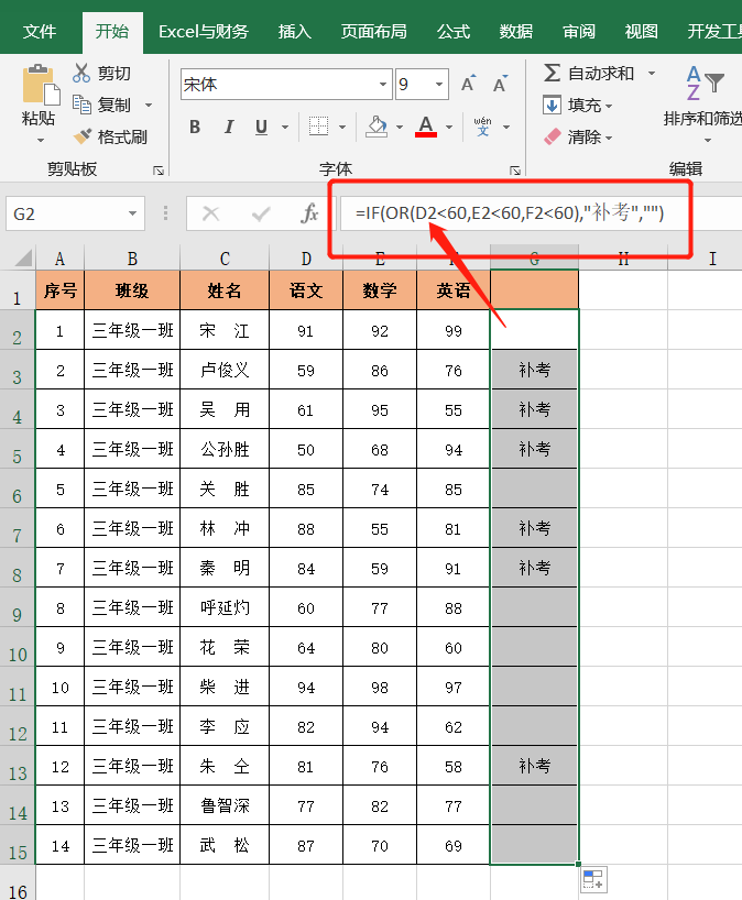 當IF函數碰到多個條件，你應該如何使用呢？