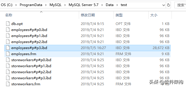 MySql 數據庫文件介紹和存放位置，以及如何修改默認存放位置？
