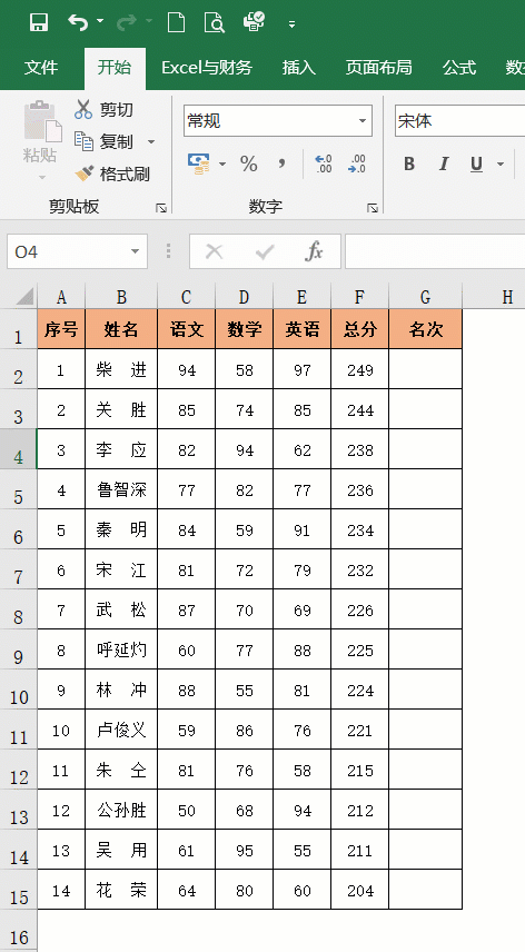 Excel簡單實用的12個快速填充技巧，確實好用