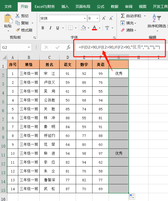 當IF函數碰到多個條件，你應該如何使用呢？