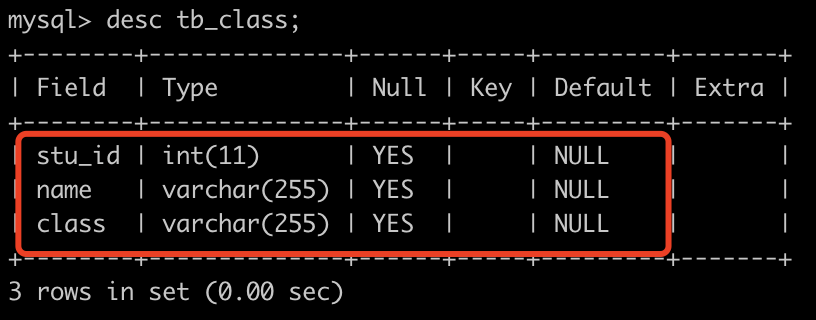 數據分析sql入門篇-sql表的操作(下篇1):修改表系列