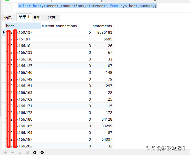 一文看懂mysql sys庫常見用法--實現數據庫信息的收集及監控