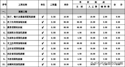 室內設計這些軟件你不知道就out了