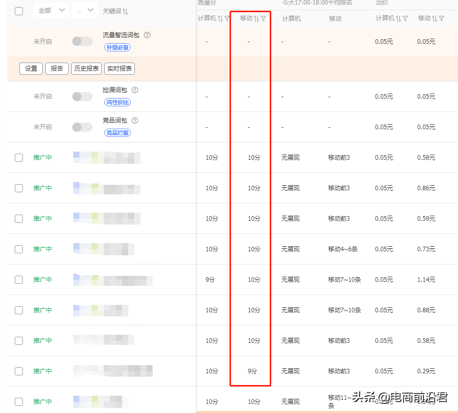 深度解析淘寶直通車和搜索流量的關系，解決新品起爆的痛點和難點