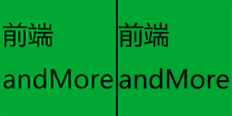 網頁移動端適配方案分析