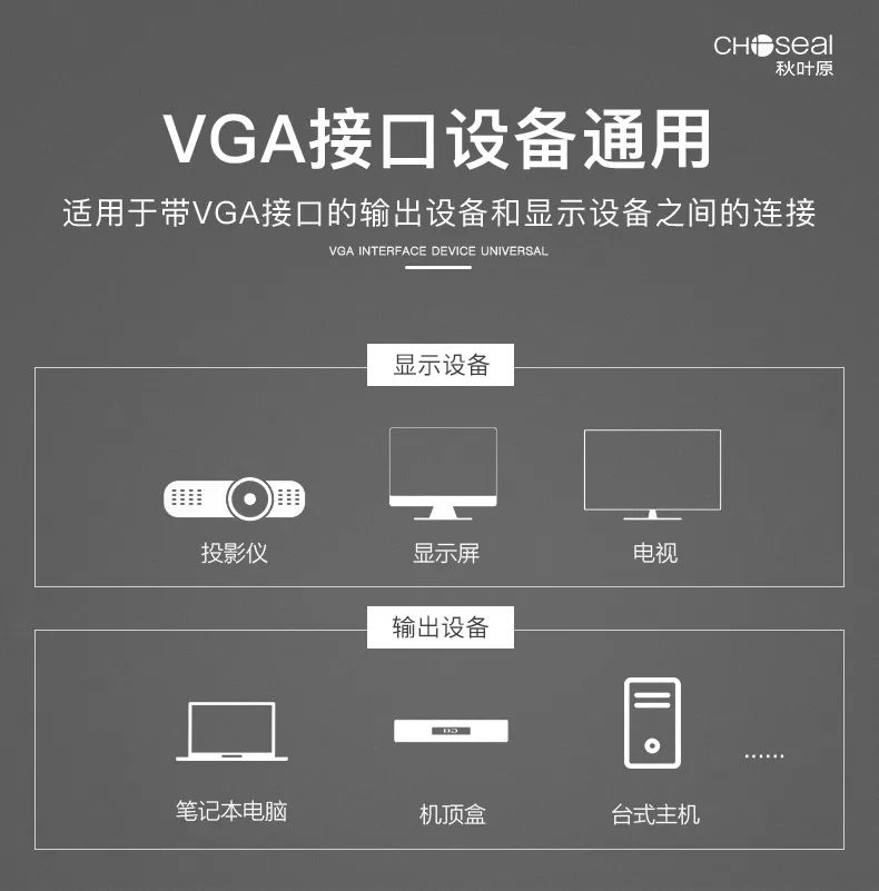 「分析」VGA接口會被被淘汰嗎