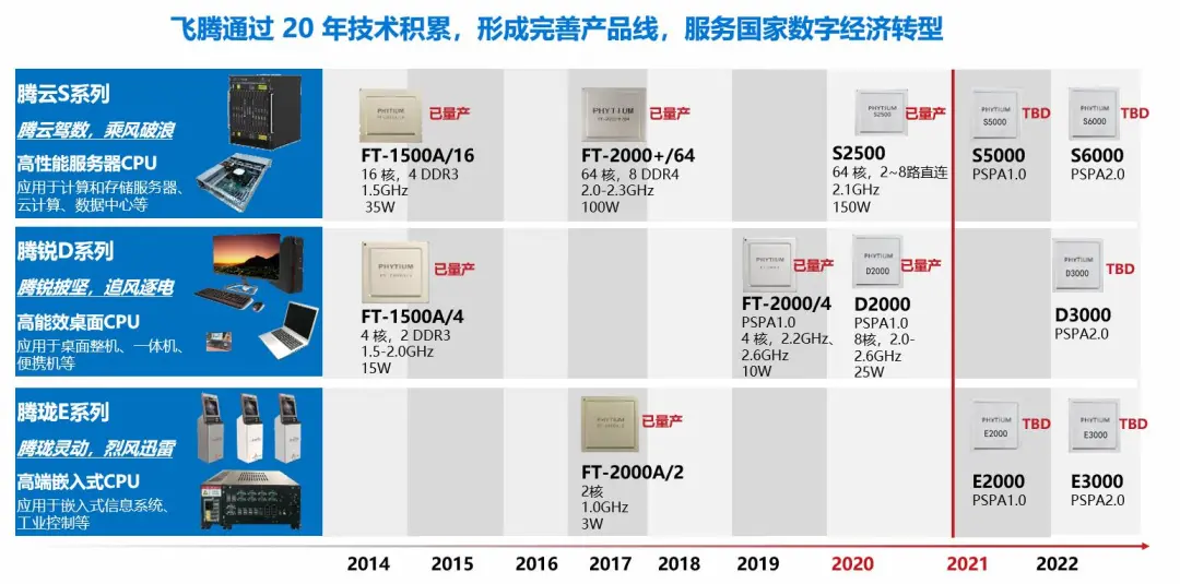 2021第四屆人工智能大會成功舉辦，揭秘AI最新技術和應用風向標