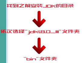 安卓逆向之APK的反編譯與回編譯及常見的問題應該如何解決