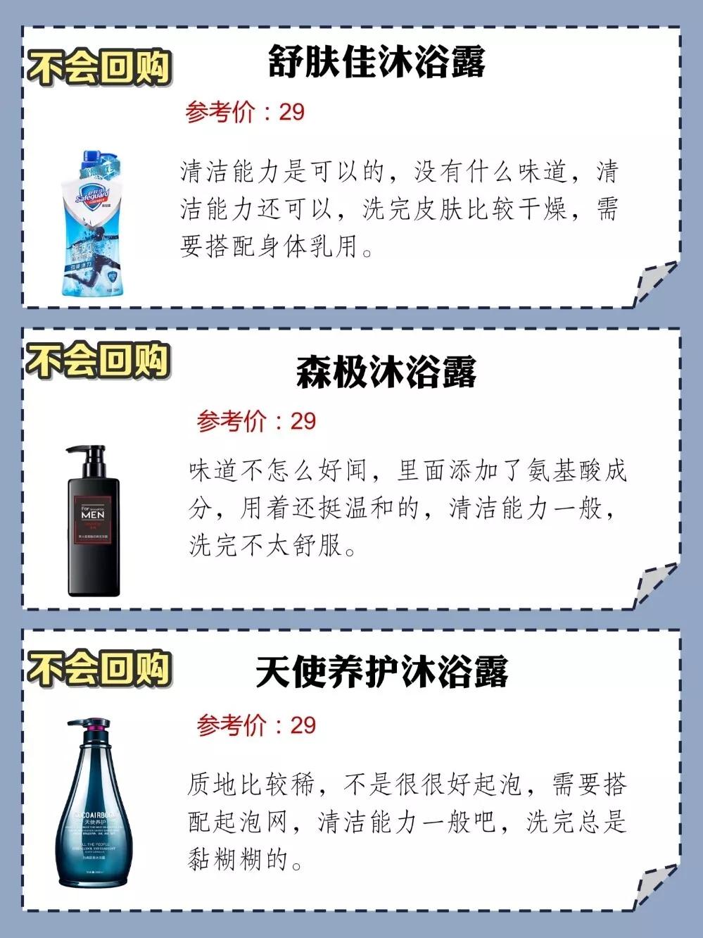 男士沐浴露回購榜單