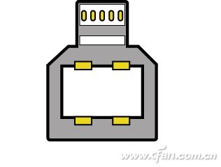 蘋果為啥只認雷電3？一文看懂各種USB接口標準