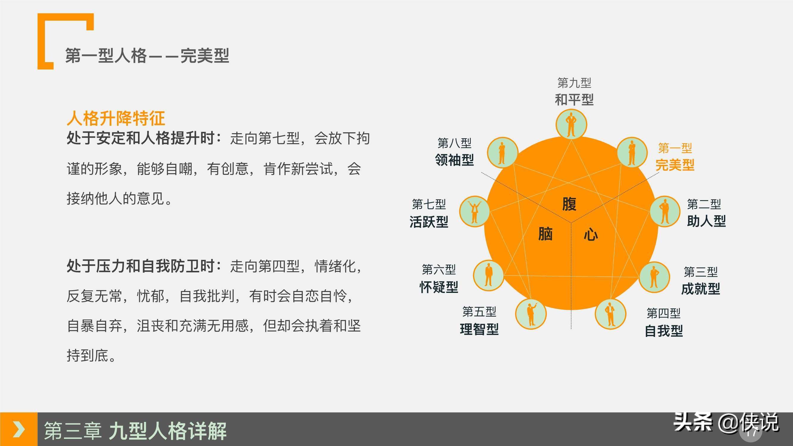 人力資源培訓課程系列之：九型人格培訓（PPT）