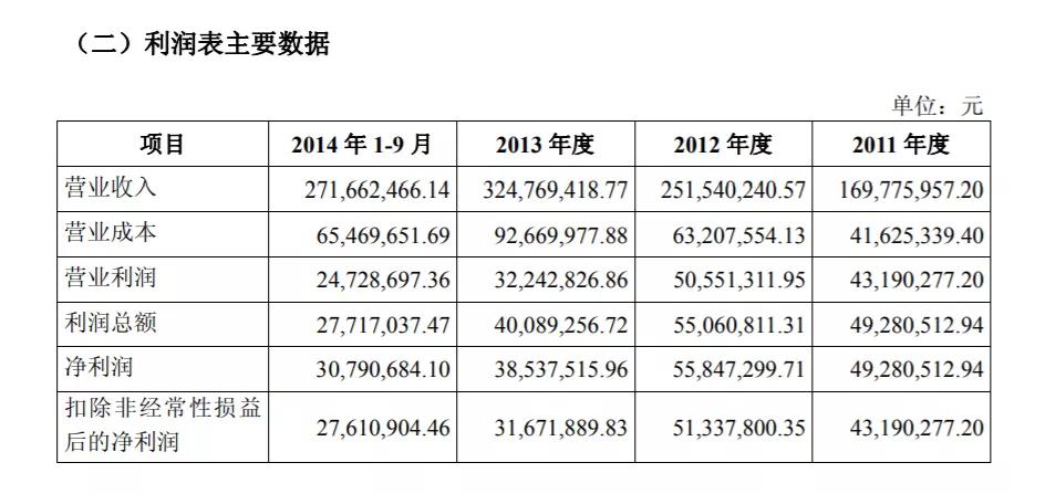 暴風哭泣的暴風影音，倒在不需要播放器的時代
