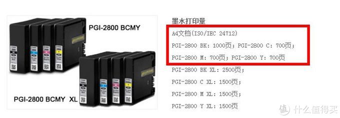 家用打印機，算算成本再選購，適合自己的才是最好的