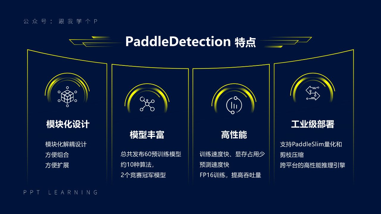 高手在做彩色PPT時，都有哪些配色秘訣？