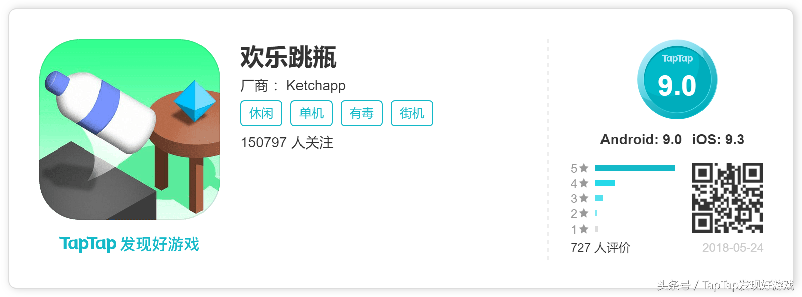 打碎你那無聊的日常！那些超好玩的單機游戲