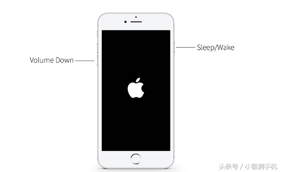 iphone7死機黑屏？不用慌，一分鐘教會您如何強制關機！