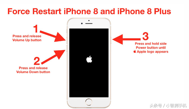 iphone7死機黑屏？不用慌，一分鐘教會您如何強制關機！