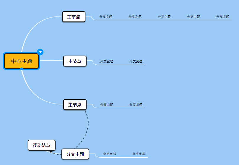 為什么別人的PPT比你好看？因為你還不知道這些PPT素材輔助工具