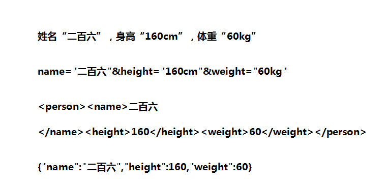 如何將json字符串轉換成json數組并遍歷屬性值