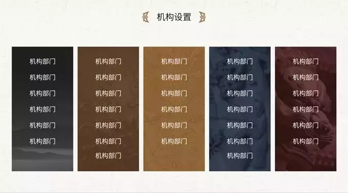 中國風PPT怎么做？模板怎么改？實用分享