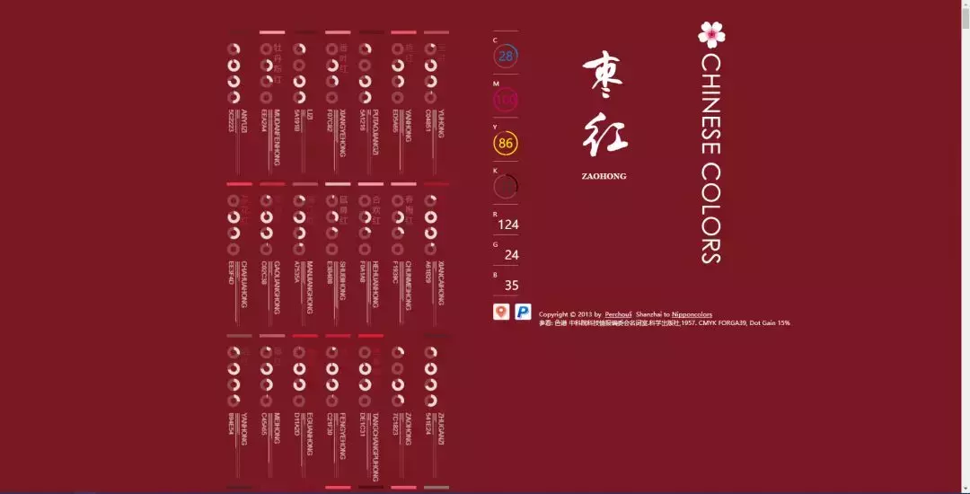 中國風PPT怎么做？模板怎么改？實用分享