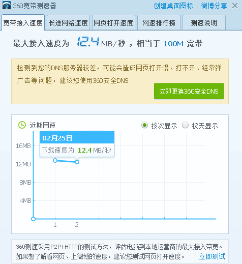 電腦如何測試網速？測網速大全