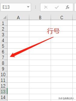 Excel怎么自動增加序號