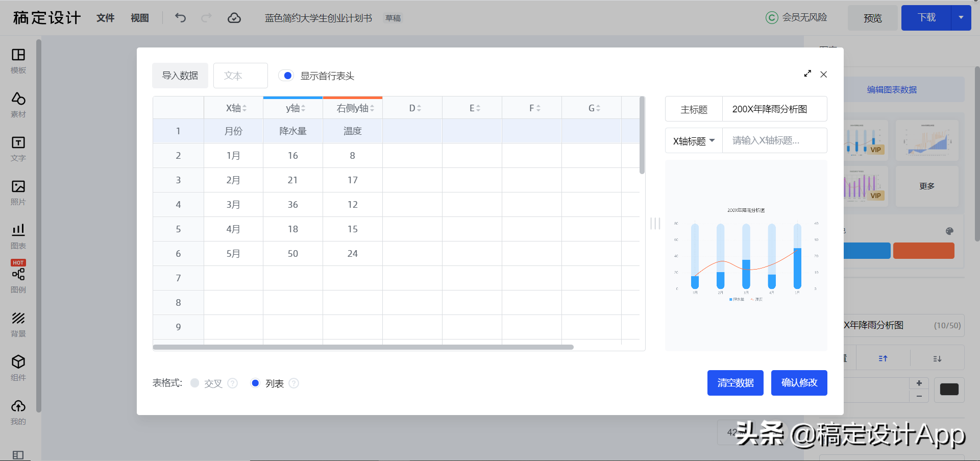 免費的PPT模板下載網站，都在這里了