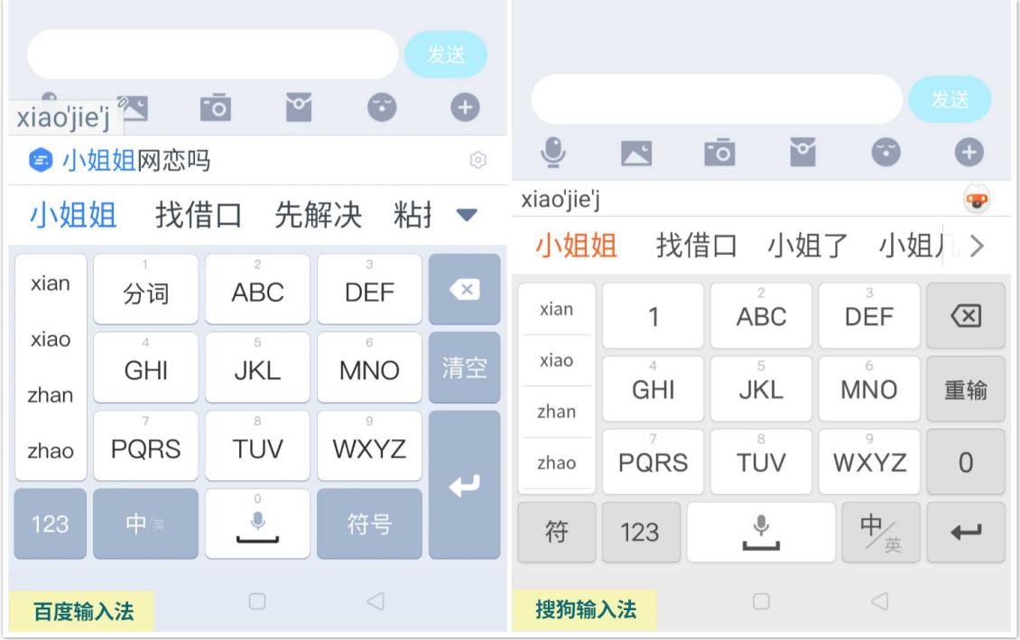 輸入法哪個好用？2019年終橫評來襲