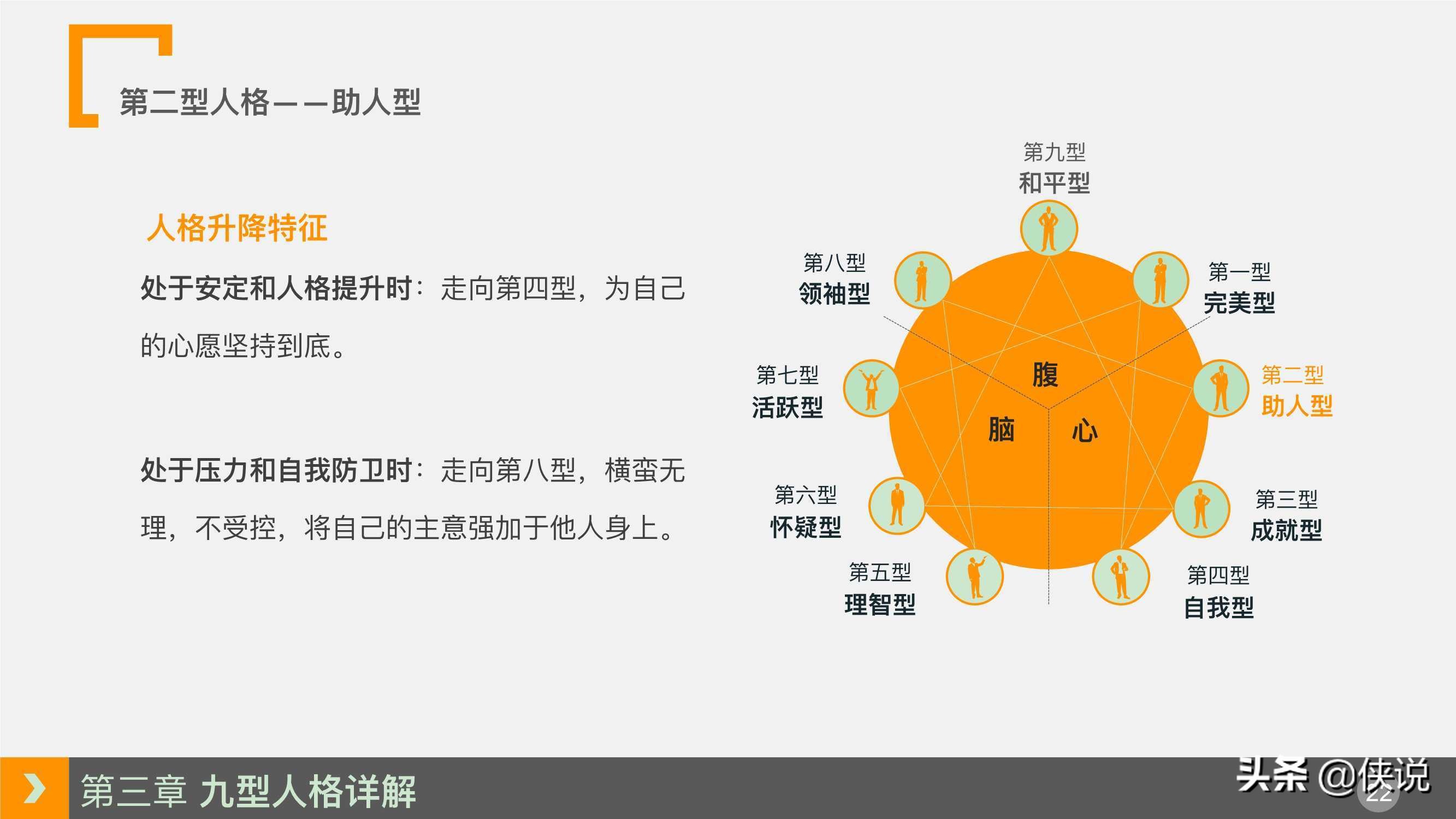 人力資源培訓課程系列之：九型人格培訓（PPT）