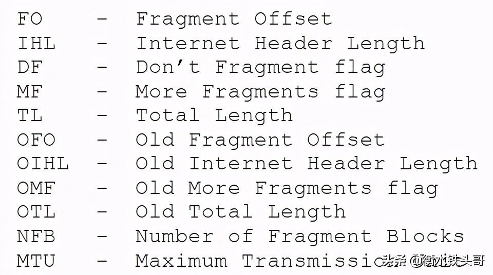 RFC791：INTERNET PROTOCOL網絡協議