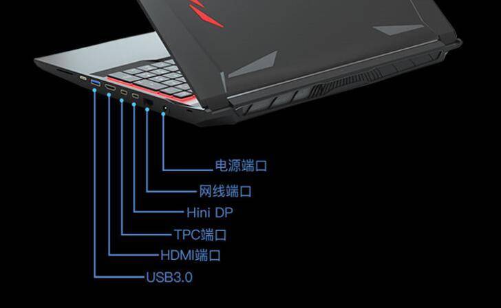 游戲筆記本你在意哪些配置？我在意的是性價比高