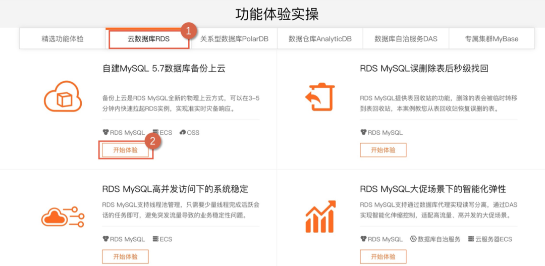 產品解讀 | RDS-MySQL物理備份上云功能詳解