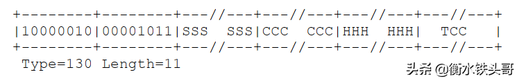 RFC791：INTERNET PROTOCOL網絡協議