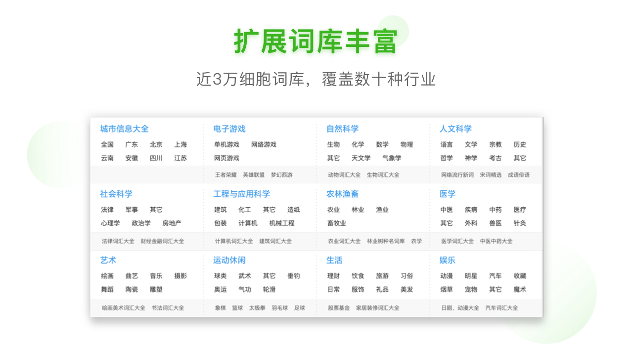 「搜狗五筆輸入法」常見功能介紹匯總