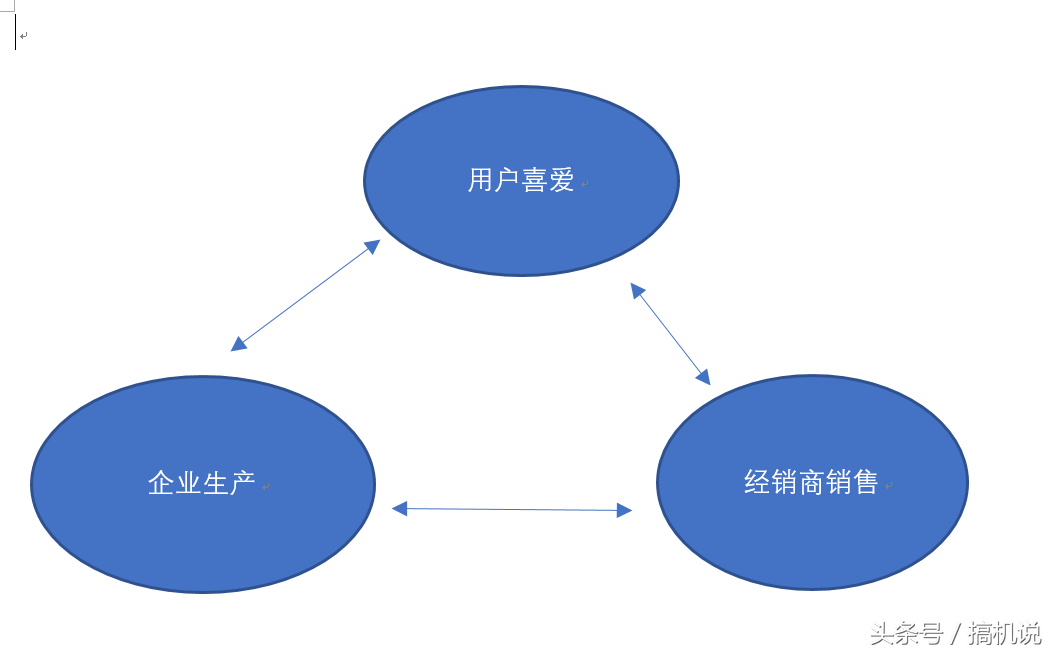 是美帝良心還是國產大牌，筆記本電腦品牌說——聯想