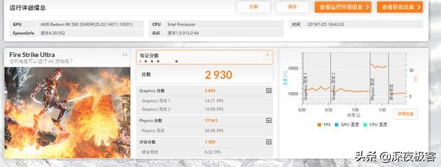 選GTX 1060還是選RX580？其實你真不用糾結