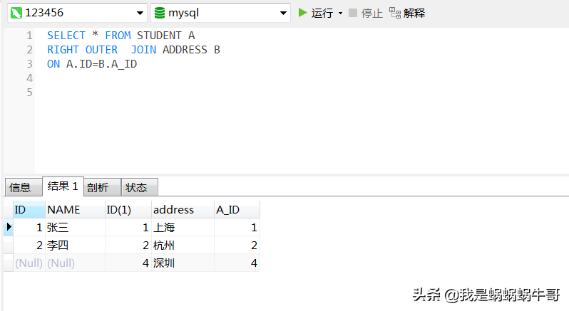 蝸牛哥：MySQL表連接使用詳解，內連接，外連接，交叉連接