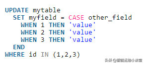詳解Mysql Update批量更新的幾種方式