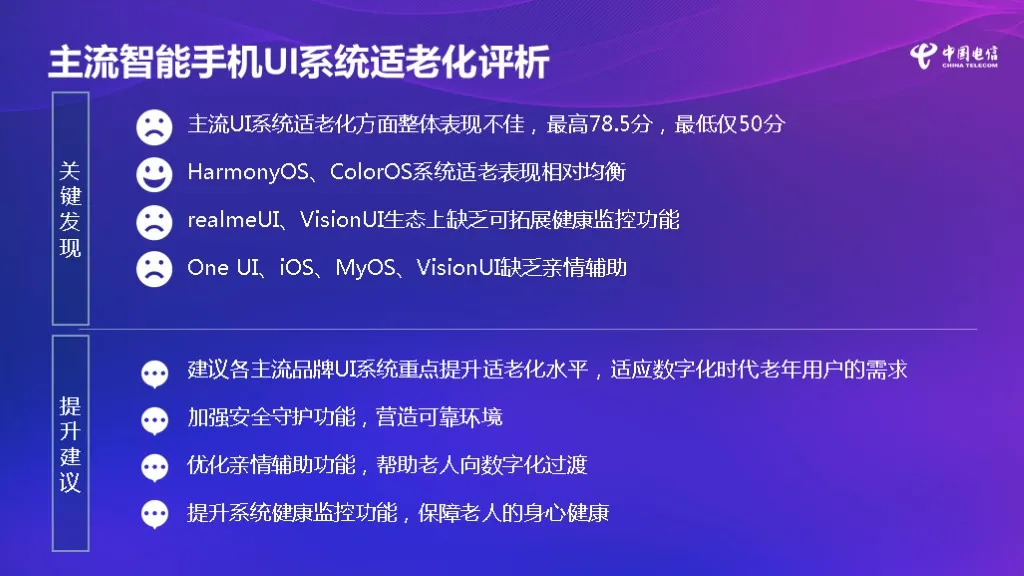 給老年人換手機應該怎么選？權威報告來了：華為OPPO表現最佳