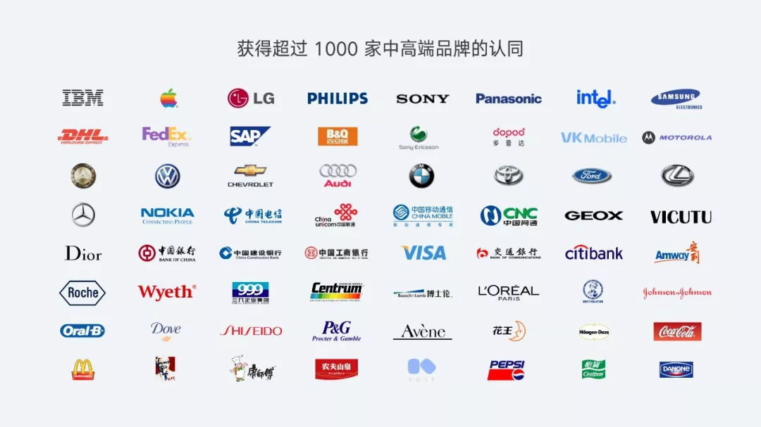 互聯網公司爭相造車？各大廠的汽車logo，怎么放在PPT里才高級？