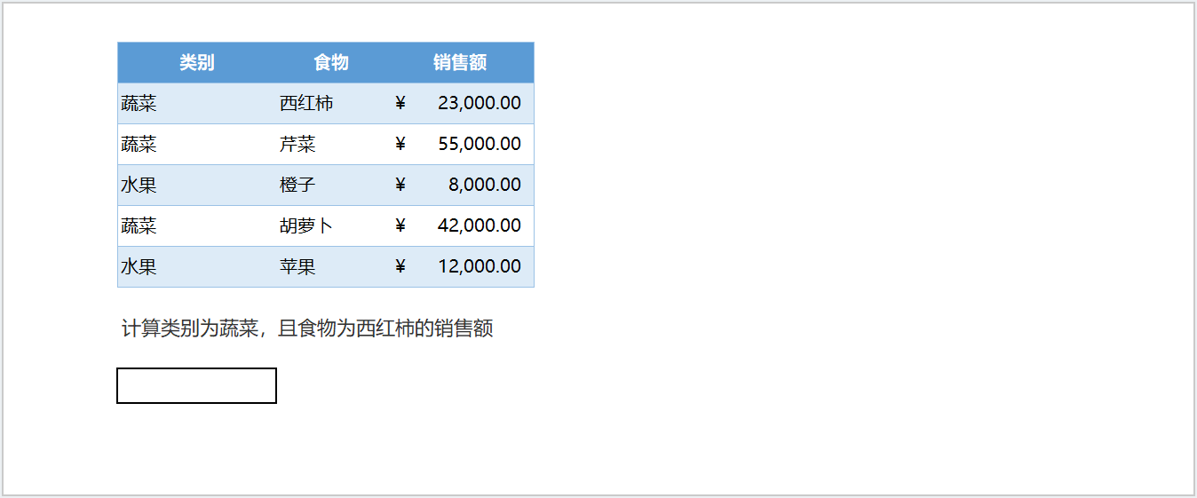 工作中常用Excel多條件求和函數公式匯總