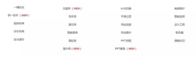 想要又好又快地做出漂亮的PPT?這幾款工具必不可少！