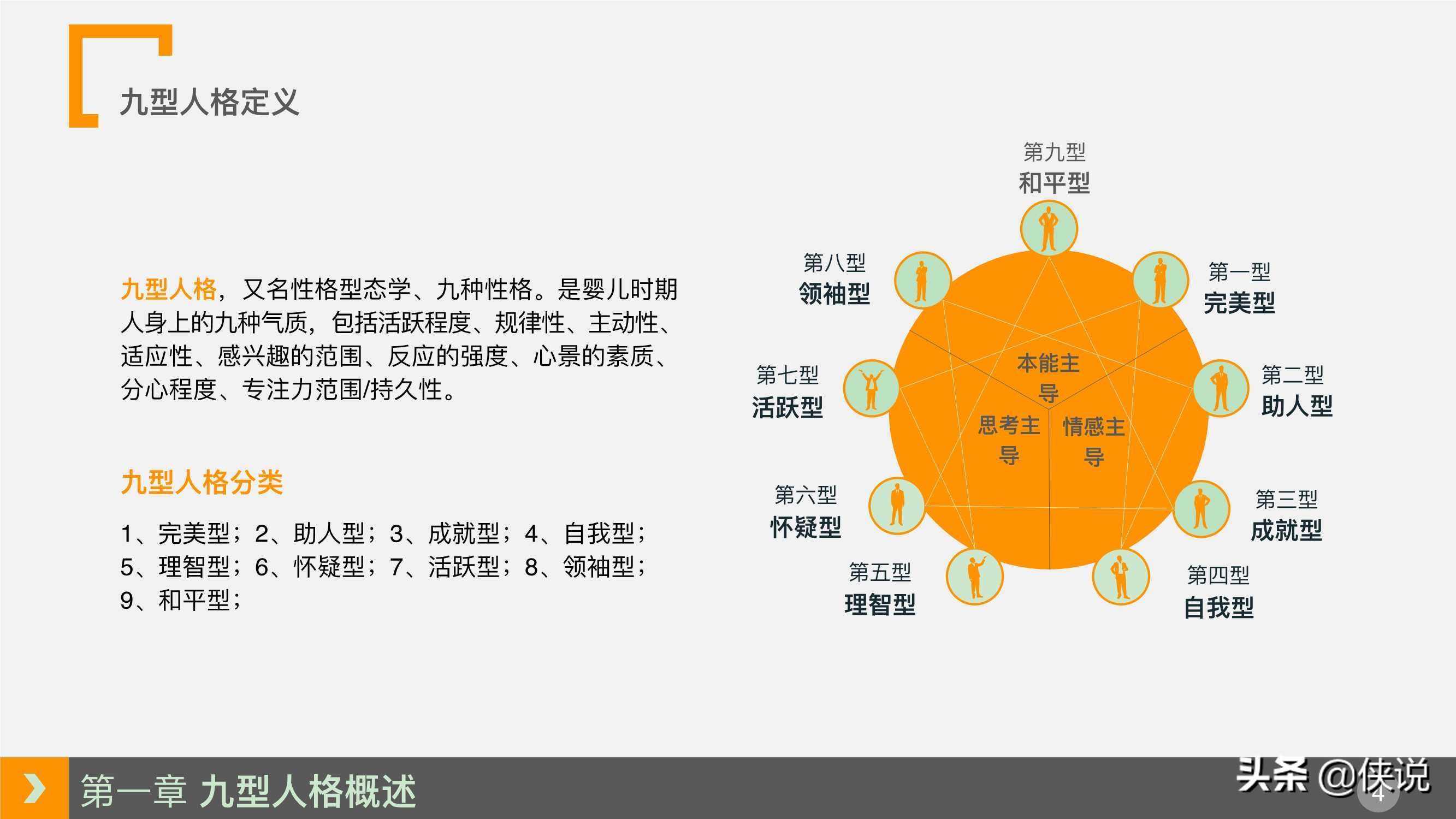 人力資源培訓課程系列之：九型人格培訓（PPT）