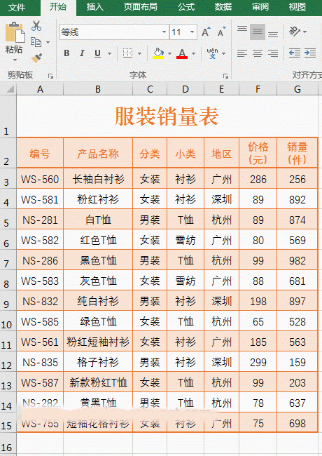Excel表格的基本操作教程，覆蓋表格制作的10大知識！