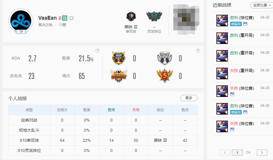 LOL掉分掛機流腳本貓咪到底有多可惡？曾有玩家被惡心到退游