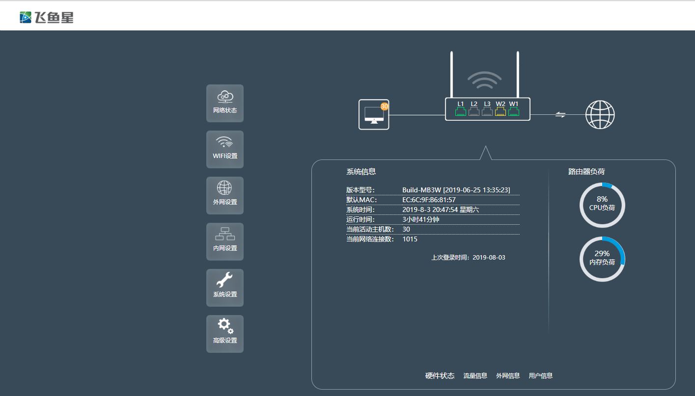 企業級無線路由器同家用的有何不同，一次對比選購經歷