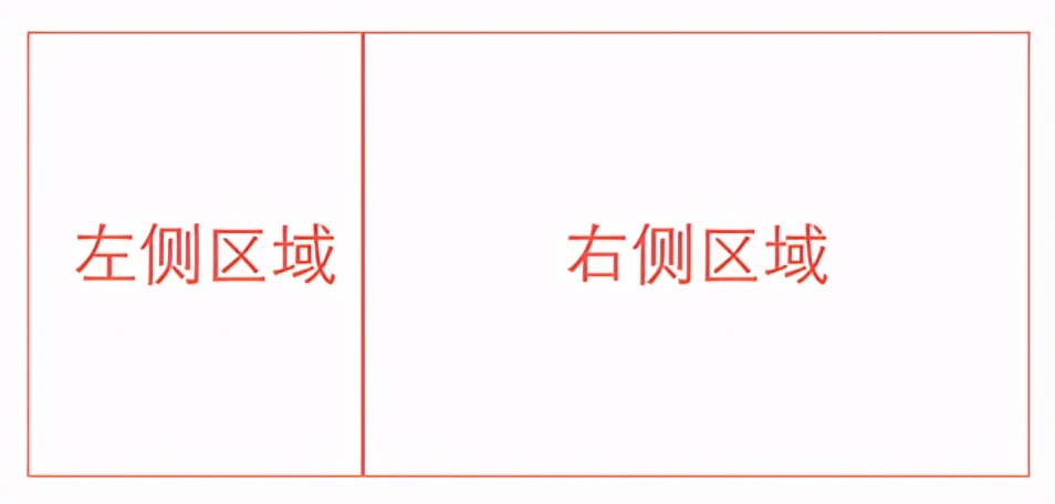 前端開發css中的flex布局的使用