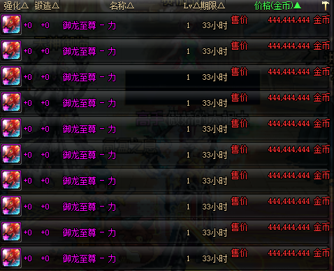 DNF最貴的道具：卡恩寶珠1.3E不算貴，它的價格已經突破8E了